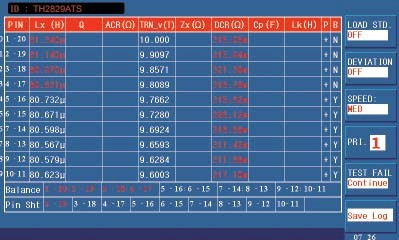 同惠TH2829AX变压器综合测试仪，两组主、副参数同时显示